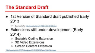 HEVC intra coding | PDF