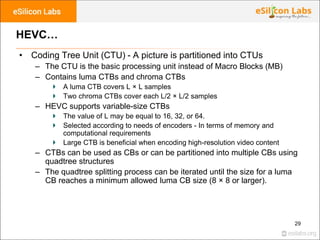 HEVC VIDEO CODEC By Vinayagam Mariappan | PDF