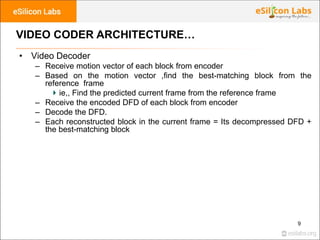 HEVC VIDEO CODEC By Vinayagam Mariappan | PDF