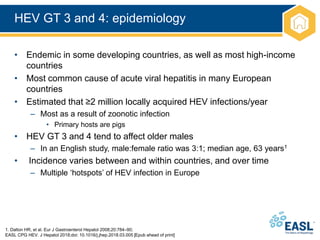 HEV GT 3 and 4: epidemiology
1. Dalton HR, et al. Eur J Gastroenterol Hepatol 2008;20:784–90;
EASL CPG HEV. J Hepatol 2018;doi: 10.1016/j.jhep.2018.03.005 [Epub ahead of print]
• Endemic in some developing countries, as well as most high-income
countries
• Most common cause of acute viral hepatitis in many European
countries
• Estimated that ≥2 million locally acquired HEV infections/year
– Most as a result of zoonotic infection
• Primary hosts are pigs
• HEV GT 3 and 4 tend to affect older males
– In an English study, male:female ratio was 3:1; median age, 63 years1
• Incidence varies between and within countries, and over time
– Multiple ‘hotspots’ of HEV infection in Europe
 