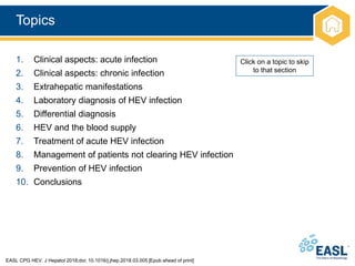 Topics
EASL CPG HEV. J Hepatol 2018;doi: 10.1016/j.jhep.2018.03.005 [Epub ahead of print]
1. Clinical aspects: acute infection
2. Clinical aspects: chronic infection
3. Extrahepatic manifestations
4. Laboratory diagnosis of HEV infection
5. Differential diagnosis
6. HEV and the blood supply
7. Treatment of acute HEV infection
8. Management of patients not clearing HEV infection
9. Prevention of HEV infection
10. Conclusions
Click on a topic to skip
to that section
 