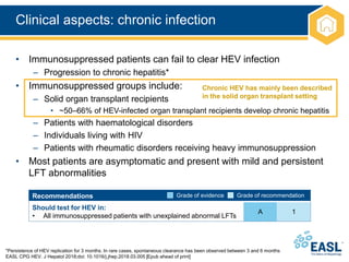Clinical aspects: chronic infection
*Persistence of HEV replication for 3 months. In rare cases, spontaneous clearance has been observed between 3 and 6 months
EASL CPG HEV. J Hepatol 2018;doi: 10.1016/j.jhep.2018.03.005 [Epub ahead of print]
• Immunosuppressed patients can fail to clear HEV infection
– Progression to chronic hepatitis*
• Immunosuppressed groups include:
– Solid organ transplant recipients
• ~50–66% of HEV-infected organ transplant recipients develop chronic hepatitis
– Patients with haematological disorders
– Individuals living with HIV
– Patients with rheumatic disorders receiving heavy immunosuppression
• Most patients are asymptomatic and present with mild and persistent
LFT abnormalities
Recommendations
Should test for HEV in:
• All immunosuppressed patients with unexplained abnormal LFTs
A 1
Grade of evidence Grade of recommendation
Chronic HEV has mainly been described
in the solid organ transplant setting
 