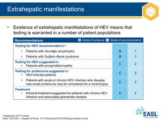 Extrahepatic manifestations
*Irrespective of LFT results
EASL CPG HEV. J Hepatol 2018;doi: 10.1016/j.jhep.2018.03.005 [Epub ahead of print]
• Existence of extrahepatic manifestations of HEV means that
testing is warranted in a number of patient populations
Recommendations
Testing for HEV recommended in:*
• Patients with neuralgic amyotrophy B 1
• Patients with Guillain–Barré syndrome B 1
Testing for HEV suggested in:
• Patients with encephalitis/myelitis
C 2
Testing for proteinuria suggested in:
• HEV-infected patients
C 2
• Patients with acute or chronic HEV infection who develop
new-onset proteinuria may be considered for a renal biopsy
C 2
Treatment
• Antiviral treatment suggested for patients with chronic HEV
infection and associated glomerular disease
C 2
Grade of evidence Grade of recommendation
 