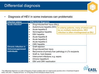 Differential diagnosis
*The differential diagnosis is in order of frequency of each condition seen at a rapid-access jaundice clinic in Southwest England
EASL CPG HEV. J Hepatol 2018;doi: 10.1016/j.jhep.2018.03.005 [Epub ahead of print]
• Diagnosis of HEV in some instances can problematic
Infection status Differential diagnosis
Acute infection*  Drug-induced liver injury (DILI)
 Autoimmune hepatitis (AIH)
 Acute hepatitis E
 Seronegative hepatitis
 EBV hepatitis
 Acute hepatitis B
 Acute hepatitis A
 Acute hepatitis C
 CMV hepatitis
Chronic infection in
immunosuppressed
individuals
 Graft rejection
 Drug-induced liver injury
 Recurrence of primary liver pathology in LTx recipients
 Graft vs. host disease
 Intercurrent infections; e.g. sepsis
 Chronic hepatitis E
 EBV and CMV reactivation
In elderly patients, many of whom will
be on multiple medications, HEV
infection is often misdiagnosed as DILI
 
