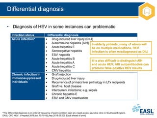 Infection status Differential diagnosis
Acute infection*  Drug-induced liver injury (DILI)
 Autoimmune hepatitis (AIH)
 Acute hepatitis E
 Seronegative hepatitis
 EBV hepatitis
 Acute hepatitis B
 Acute hepatitis A
 Acute hepatitis C
 CMV hepatitis
Chronic infection in
immunosuppressed
individuals
 Graft rejection
 Drug-induced liver injury
 Recurrence of primary liver pathology in LTx recipients
 Graft vs. host disease
 Intercurrent infections; e.g. sepsis
 Chronic hepatitis E
 EBV and CMV reactivation
Differential diagnosis
*The differential diagnosis is in order of frequency of each condition seen at a rapid-access jaundice clinic in Southwest England.
EASL CPG HEV. J Hepatol 2018;doi: 10.1016/j.jhep.2018.03.005 [Epub ahead of print]
• Diagnosis of HEV in some instances can problematic
In elderly patients, many of whom will
be on multiple medications, HEV
infection is often misdiagnosed as DILI
It is also difficult to distinguish AIH
and acute HEV; AIH autoantibodies can
produce false-positive HEV results
 