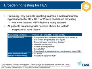 Broadening testing for HEV
*Grade of evidence A, Grade of recommendation 1; †Testing should be done at disease onset, irrespective of ALT results;
‡Testing should be done at disease onset if ALT is abnormal; §If ALT is above the limit of normal on more than one occasion
EASL CPG HEV. J Hepatol 2018;doi: 10.1016/j.jhep.2018.03.005 [Epub ahead of print]
• Previously, only patients travelling to areas in Africa and Africa
hyperendemic for HEV GT 1 or 2 were considered for testing
– Now know that most HEV infection is locally acquired
• All patients presenting with hepatitis should be tested*
– Irrespective of travel history
Immunological status Patients who should be tested for HEV
Immunocompetent  Any patient with biochemical evidence of hepatitis*
 Suspected drug-induced liver injury*
 Decompensated chronic liver disease†
 Neuralgic amyotrophy†
 Guillain–Barré syndrome†
 Encephalitis†
 Patients with unexplained acute neurology and raised ALT‡
Immunocompromised
(developed countries)
 As above
 Persistently abnormal ALT§
 