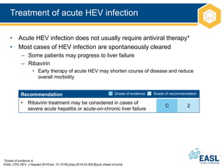 Treatment of acute HEV infection
*Grade of evidence A
EASL CPG HEV. J Hepatol 2018;doi: 10.1016/j.jhep.2018.03.005 [Epub ahead of print]
• Acute HEV infection does not usually require antiviral therapy*
• Most cases of HEV infection are spontaneously cleared
– Some patients may progress to liver failure
– Ribavirin
• Early therapy of acute HEV may shorten course of disease and reduce
overall morbidity
Recommendation
• Ribavirin treatment may be considered in cases of
severe acute hepatitis or acute-on-chronic liver failure
C 2
Grade of evidence Grade of recommendation
 