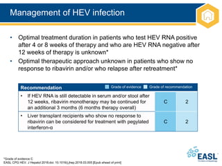 Management of HEV infection
*Grade of evidence C
EASL CPG HEV. J Hepatol 2018;doi: 10.1016/j.jhep.2018.03.005 [Epub ahead of print]
• Optimal treatment duration in patients who test HEV RNA positive
after 4 or 8 weeks of therapy and who are HEV RNA negative after
12 weeks of therapy is unknown*
• Optimal therapeutic approach unknown in patients who show no
response to ribavirin and/or who relapse after retreatment*
Recommendation
• If HEV RNA is still detectable in serum and/or stool after
12 weeks, ribavirin monotherapy may be continued for
an additional 3 months (6 months therapy overall)
C 2
• Liver transplant recipients who show no response to
ribavirin can be considered for treatment with pegylated
interferon-α
C 2
Grade of evidence Grade of recommendation
 