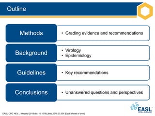 Outline
EASL CPG HEV. J Hepatol 2018;doi: 10.1016/j.jhep.2018.03.005 [Epub ahead of print]
• Grading evidence and recommendations
Methods
• Virology
• Epidemiology
Background
• Key recommendations
Guidelines
• Unanswered questions and perspectives
Conclusions
 