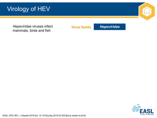 Virology of HEV
EASL CPG HEV. J Hepatol 2018;doi: 10.1016/j.jhep.2018.03.005 [Epub ahead of print]
Hepeviridae
Virus family
Hepeviridae viruses infect
mammals, birds and fish
 