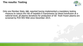 The results: Testing
Only one Member State, LU, reported having implemented a mandatory testing
measure to reduce the risk of hepatitis E transmission by blood transfusion at a
national level; all plasma donations for production of SD fresh frozen plasma are
screened by PCR HEV RNA since December 2014.
 