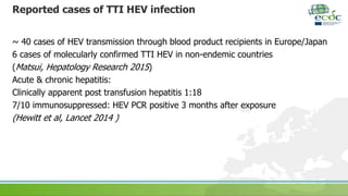 Reported cases of TTI HEV infection
~ 40 cases of HEV transmission through blood product recipients in Europe/Japan
6 cases of molecularly confirmed TTI HEV in non-endemic countries
(Matsui, Hepatology Research 2015)
Acute & chronic hepatitis:
Clinically apparent post transfusion hepatitis 1:18
7/10 immunosuppressed: HEV PCR positive 3 months after exposure
(Hewitt et al, Lancet 2014 )
 
