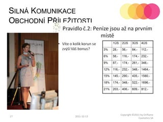 172011-10-12Copyright ©2011 by Oriflame Cosmetics SASilná Komunikace Obchodní Příležitosti