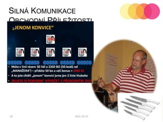 192011-10-12Copyright ©2011 by Oriflame Cosmetics SASilná Komunikace Obchodní Příležitosti