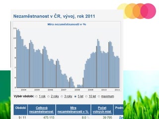 v časech každé ekonomické krize vzniklo nejvíce milionářů než kdykoliv předtím
