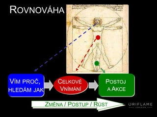 v těchto dobách se utváří nové bohatství a hodnoty pro budoucí generaceJe pouze na každém nás, co s tím uděláme. 