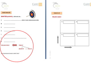 “Nemáme na výběr, ZDA využívatSociálnímédia, otázka je,JAK DOBŘE to uděláme.- Erik Qualman (Socialnomics)