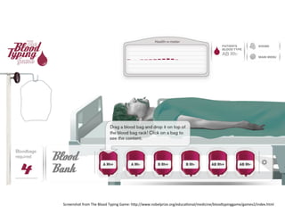 Screenshot	
  from	
  The	
  Blood	
  Typing	
  Game:	
  h:p://www.nobelprize.org/educaJonal/medicine/bloodtypinggame/gamev2/index.html	
  
 
