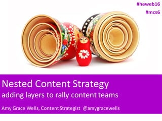 Nested	Content	Strategy	
adding	layers	to	rally	content	teams
Amy	Grace	Wells,	Content	Strategist @amygracewells
#heweb16
#mcs6
 