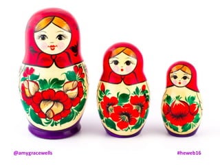 Key	characteristics
• Nesting	dolls	are	similar,	but	not	exact	copies
– They	fit	into	and	compliment	one	another	but	can	
...