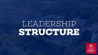 LEADERSHIP?
STRUCTURE
 