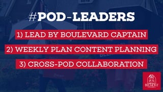 #POD-LEADERS
1) LEAD BY BOULEVARD CAPTAIN
2) WEEKLY PLAN CONTENT PLANNING
3) CROSS-POD COLLABORATION
 