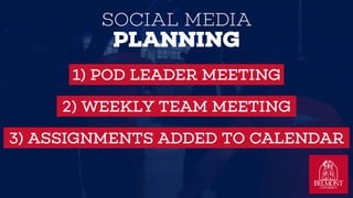 1) POD LEADER MEETING
2) WEEKLY TEAM MEETING
3) ASSIGNMENTS ADDED TO CALENDAR
SOCIAL MEDIA?
PLANNING
 