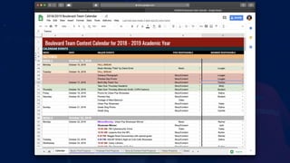 Building A Student Social Media Team (The Extended Edition) #heweb18 #tie3