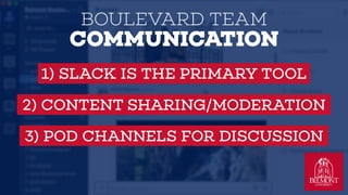 1) SLACK IS THE PRIMARY TOOL
2) CONTENT SHARING/MODERATION
3) POD CHANNELS FOR DISCUSSION
BOULEVARD TEAM ?
COMMUNICATION
 