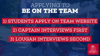 APPLYING TO
BE ON THE TEAM
1) STUDENTS APPLY ON TEAM WEBSITE
2) CAPTAIN INTERVIEWS FIRST
3) LOUGAN INTERVIEWS SECOND
 