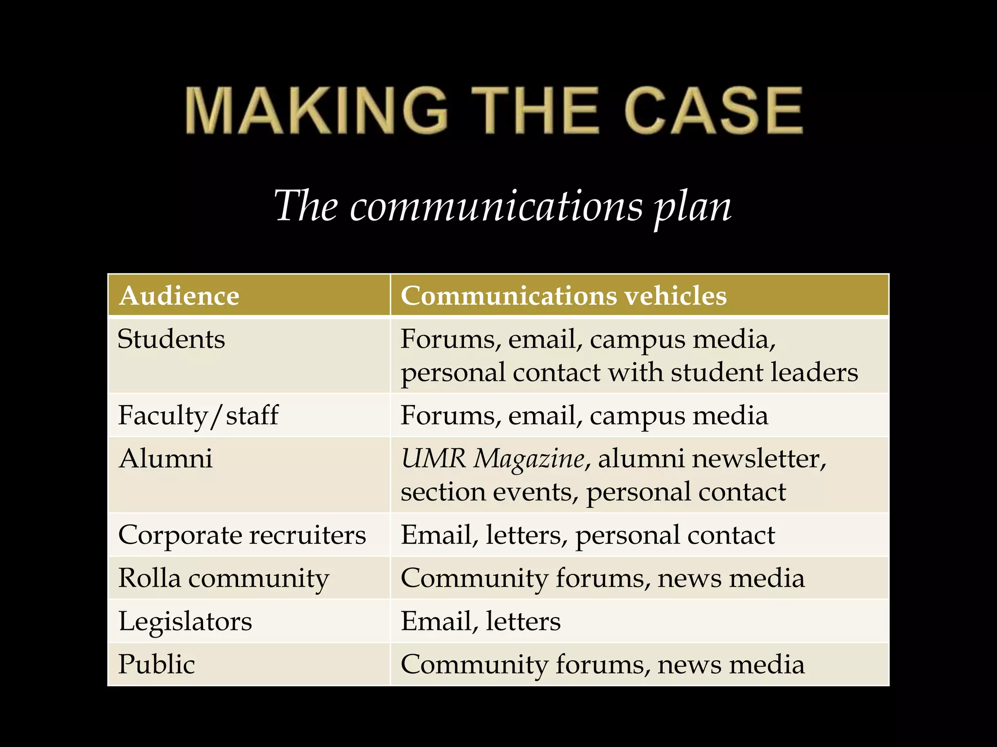 Massachusetts Institute of Technology	