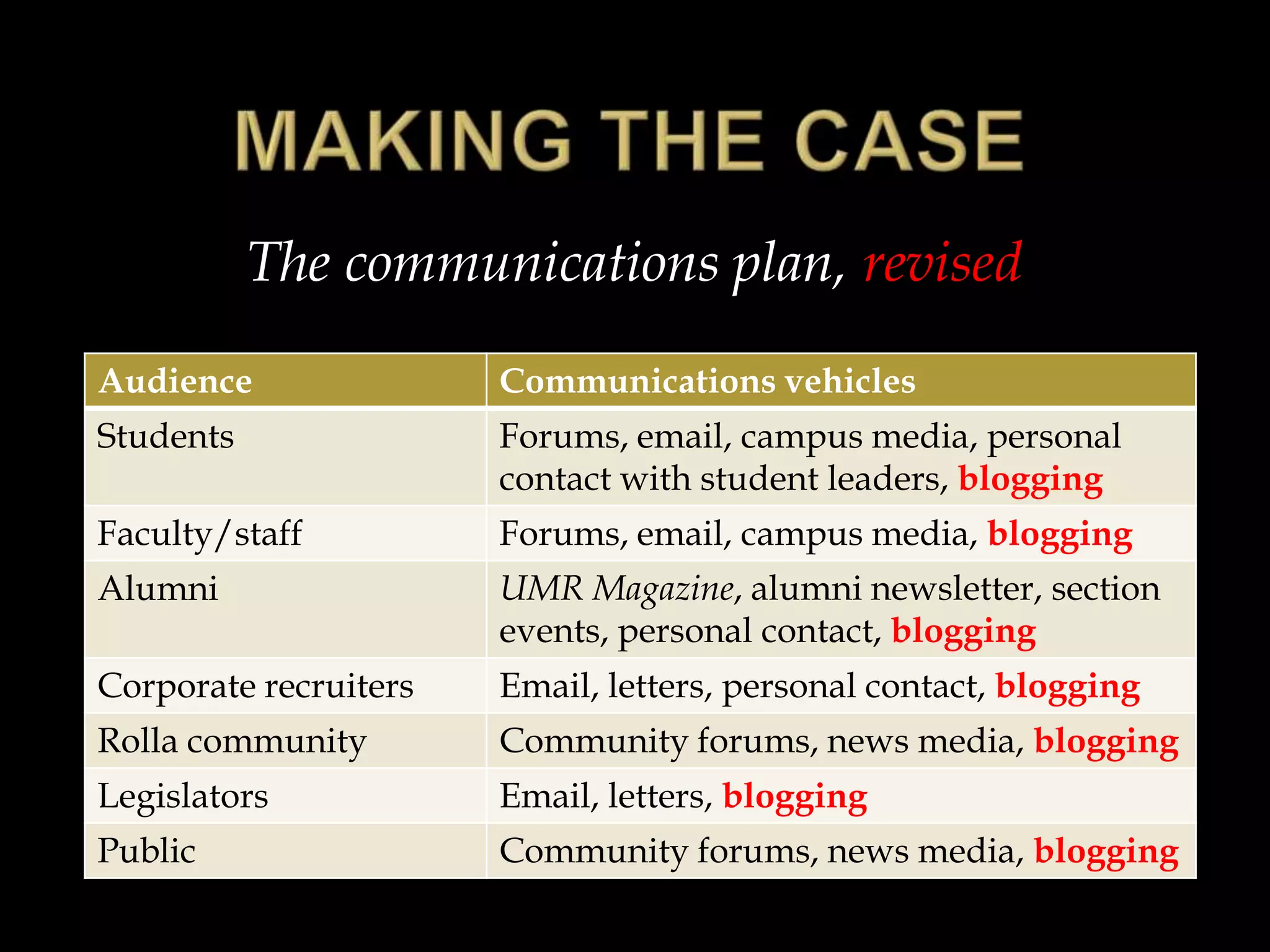 New Mexico Institute of Mining & Technology	