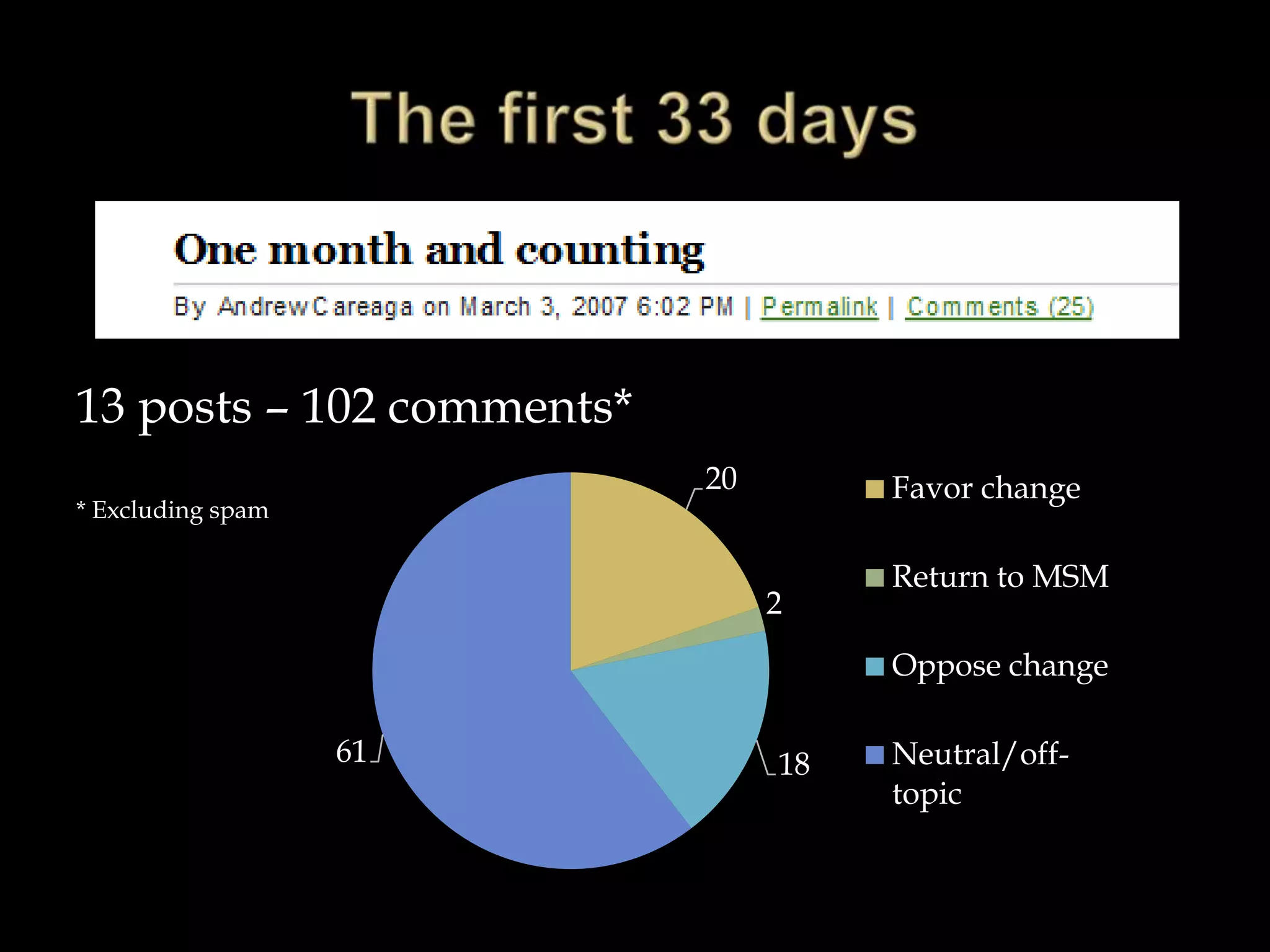 MAKING THE CASEThe communications plan, revised
