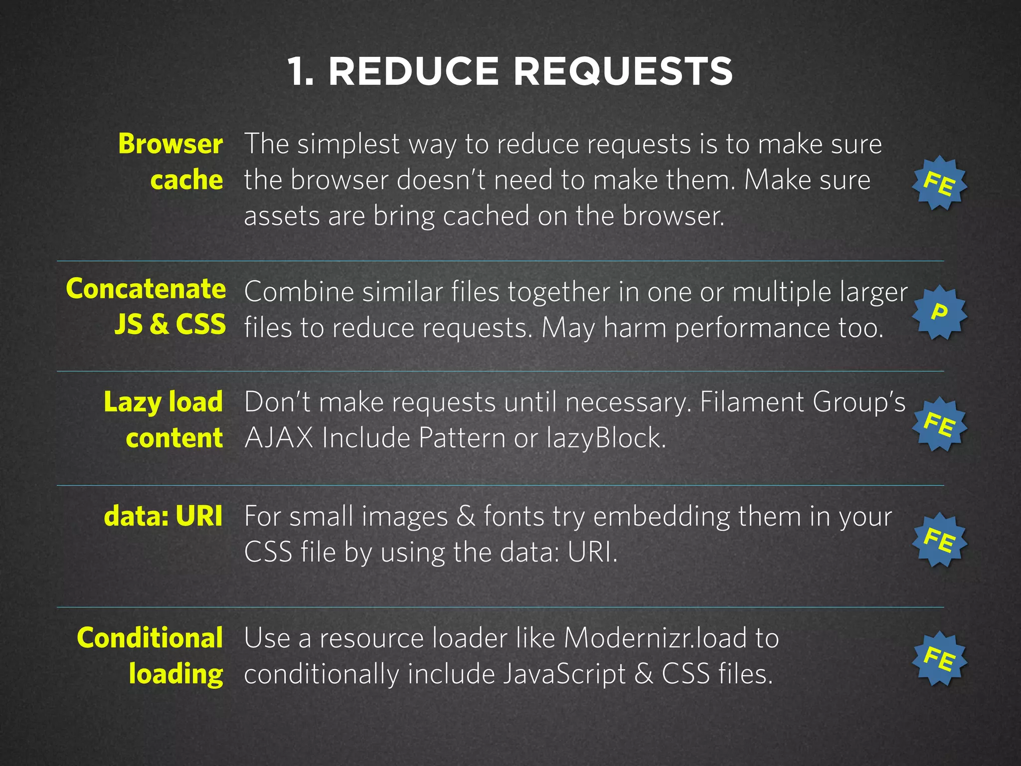 Browser
cache
The simplest way to reduce requests is to make sure
the browser doesn’t need to make them. Make sure
assets are bring cached on the browser.
Concatenate
JS & CSS
Combine similar files together in one or multiple larger
files to reduce requests. May harm performance too.
Lazy load
content
Don’t make requests until necessary. Filament Group’s
AJAX Include Pattern or lazyBlock.
data: URI For small images & fonts try embedding them in your
CSS file by using the data: URI.
Conditional
loading
Use a resource loader like Modernizr.load to
conditionally include JavaScript & CSS files.
1. REDUCE REQUESTS
FE
P
FE
FE
FE
 