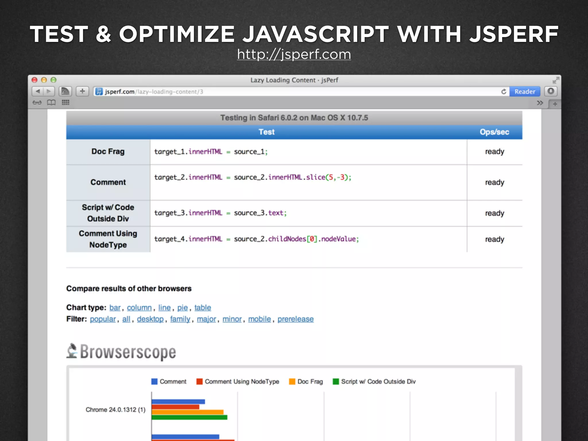 TEST & OPTIMIZE JAVASCRIPT WITH JSPERF
http://jsperf.com
 