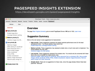 PAGESPEED INSIGHTS EXTENSION
https://developers.google.com/speed/pagespeed/insights
 