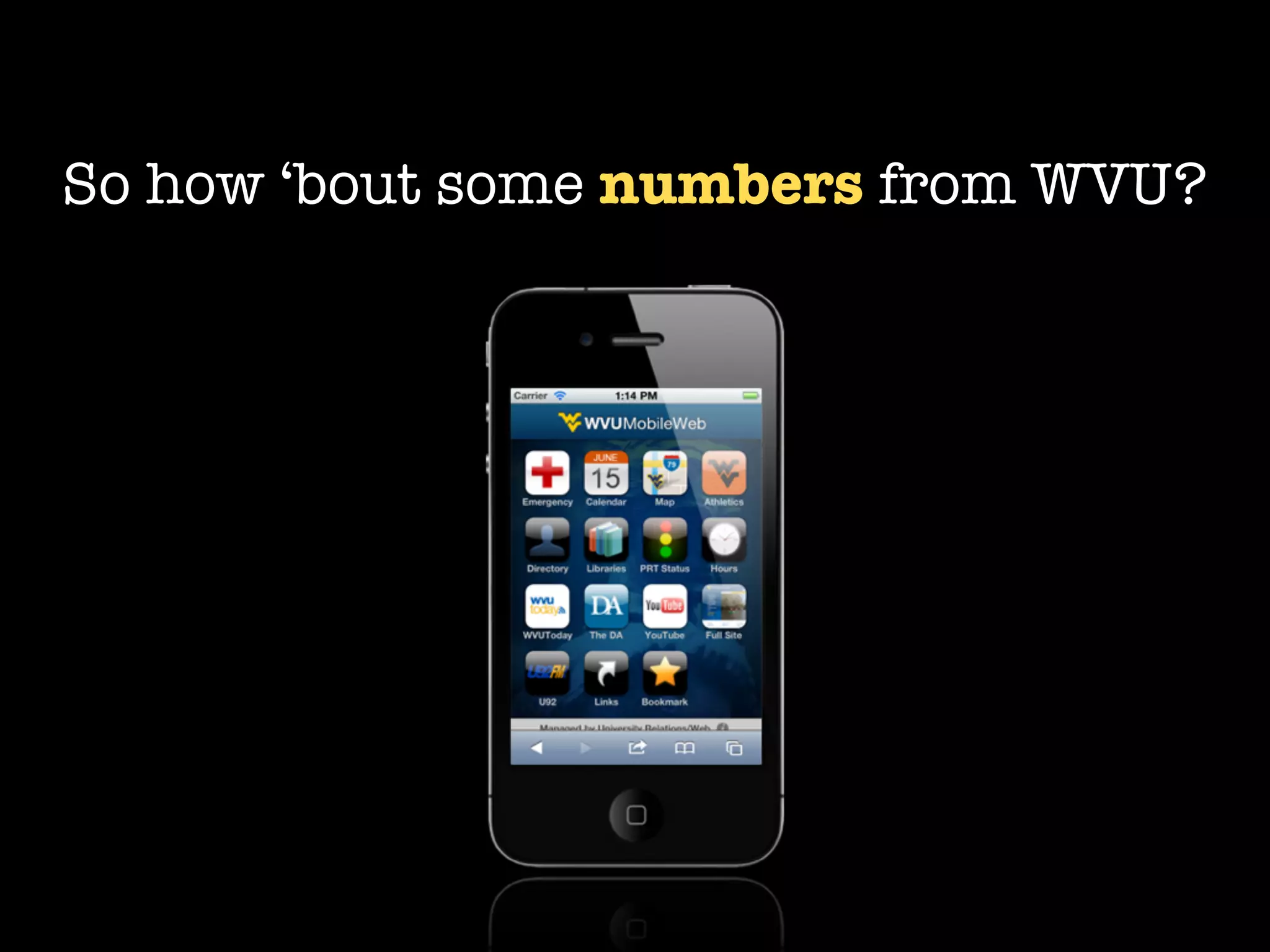 So how ‘bout some numbers from WVU?
 