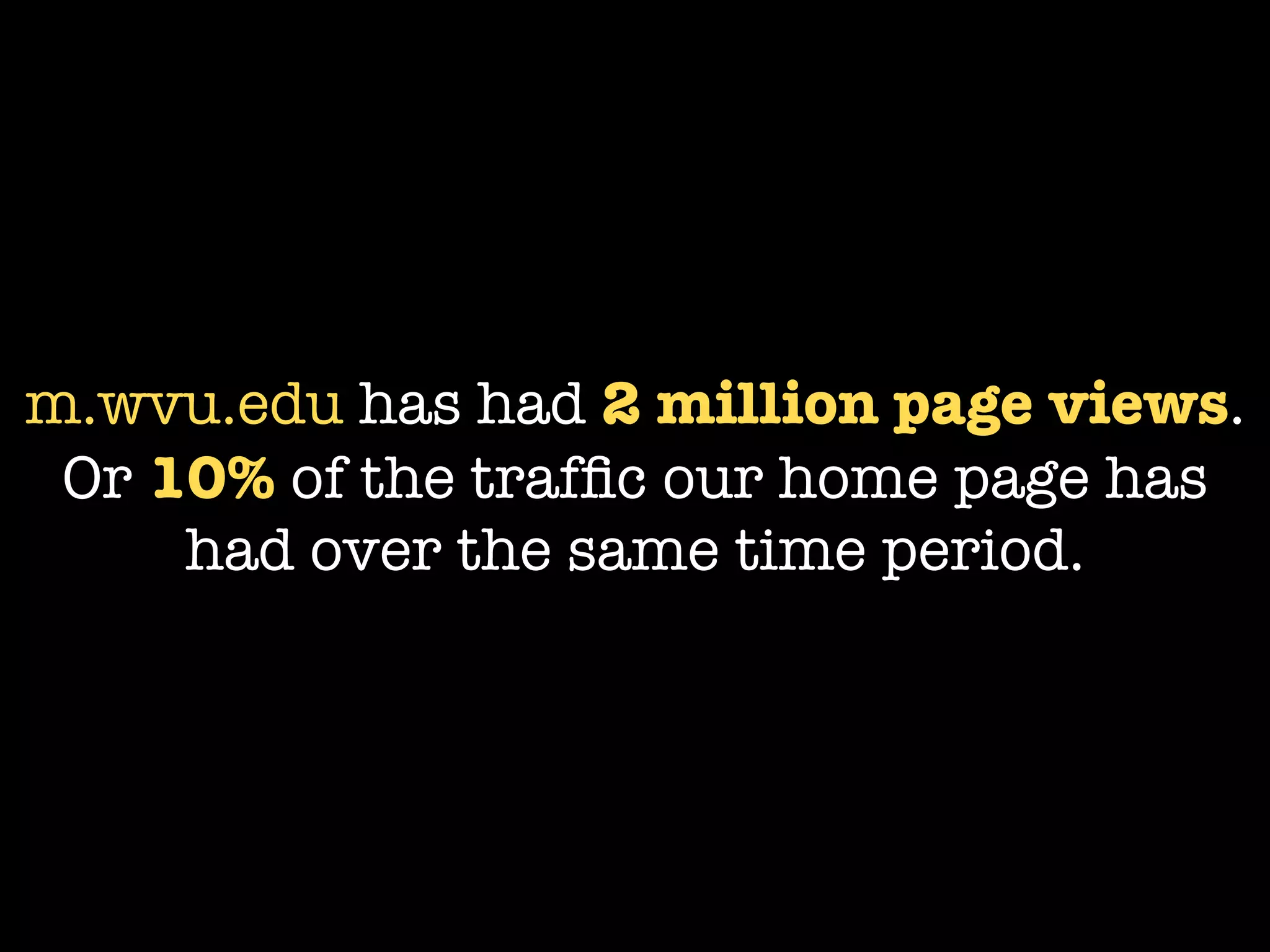 m.wvu.edu has had 2 million page views.
 Or 10% of the trafﬁc our home page has
     had over the same time period.
 