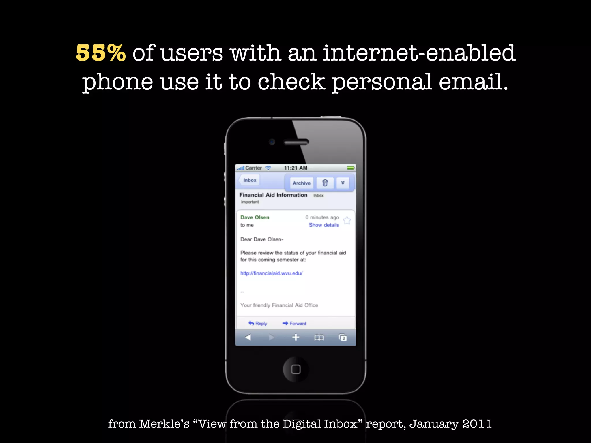 55% of users with an internet-enabled
phone use it to check personal email.




  from Merkle’s “View from the Digital Inbox” report, January 2011
 