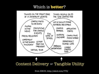 Which is better?




Content Delivery       or   Tangible Utility
         from XKCD, http://xkcd.com/773/
 