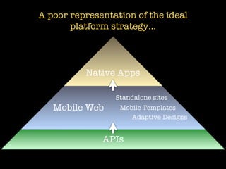 A poor representation of the ideal
       platform strategy...




          Native Apps

                 Standalone sites
   Mobile Web     Mobile Templates
                     Adaptive Designs


              APIs
 