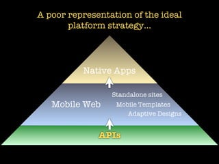 A poor representation of the ideal
       platform strategy...




          Native Apps

                 Standalone sites
   Mobile Web     Mobile Templates
                     Adaptive Designs


              APIs
 