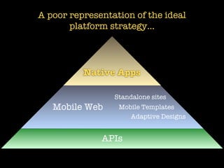 A poor representation of the ideal
       platform strategy...




          Native Apps

                 Standalone sites
   Mobile Web     Mobile Templates
                     Adaptive Designs


              APIs
 