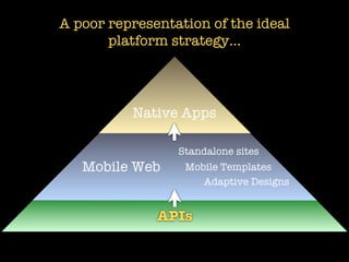 A poor representation of the ideal
       platform strategy...




          Native Apps

                 Standalone site...