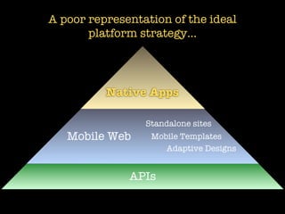 Platform Strategy Review

Start working on your infrastructure. Now.

     We have a lot of content & users
          expe...