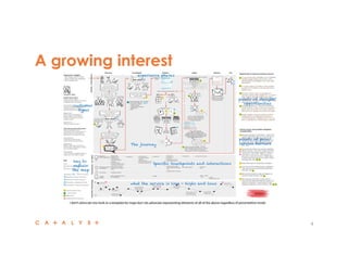 A growing interest
4
 