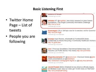   What will you apply to your strategy?Lunch: Find someone new to talk toWhat questions do you have about the tools?Hashtag #artslab