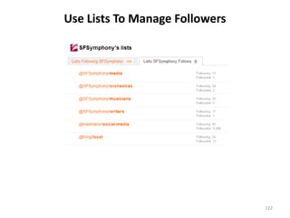 Twitter for Arts Organizations