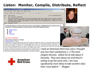 What’s Your Twitter Brand?