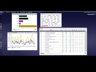 Staffer with Nonprofit Affiliation